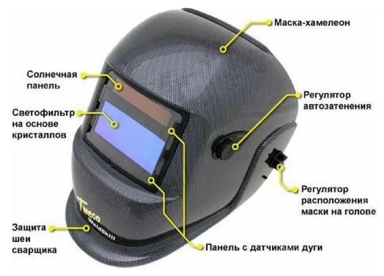 Сварочная маска Хамелеон