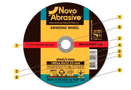 Маркировка отрезных кругов Novoabrasive